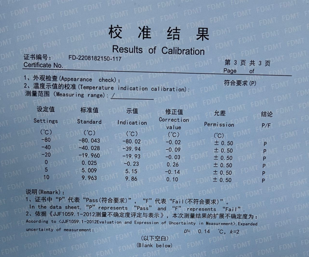 第三方校準結(jié)果